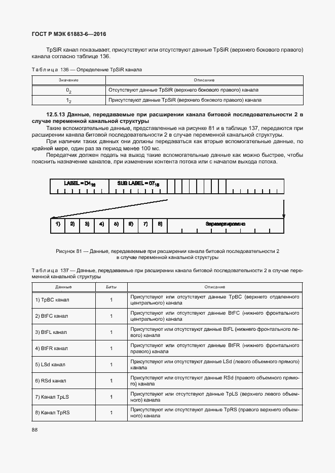 Страница 94 ГОСТ Р МЭК 61883-6-2016