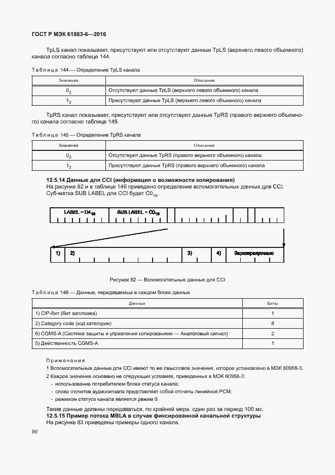 Страница 96 ГОСТ Р МЭК 61883-6-2016