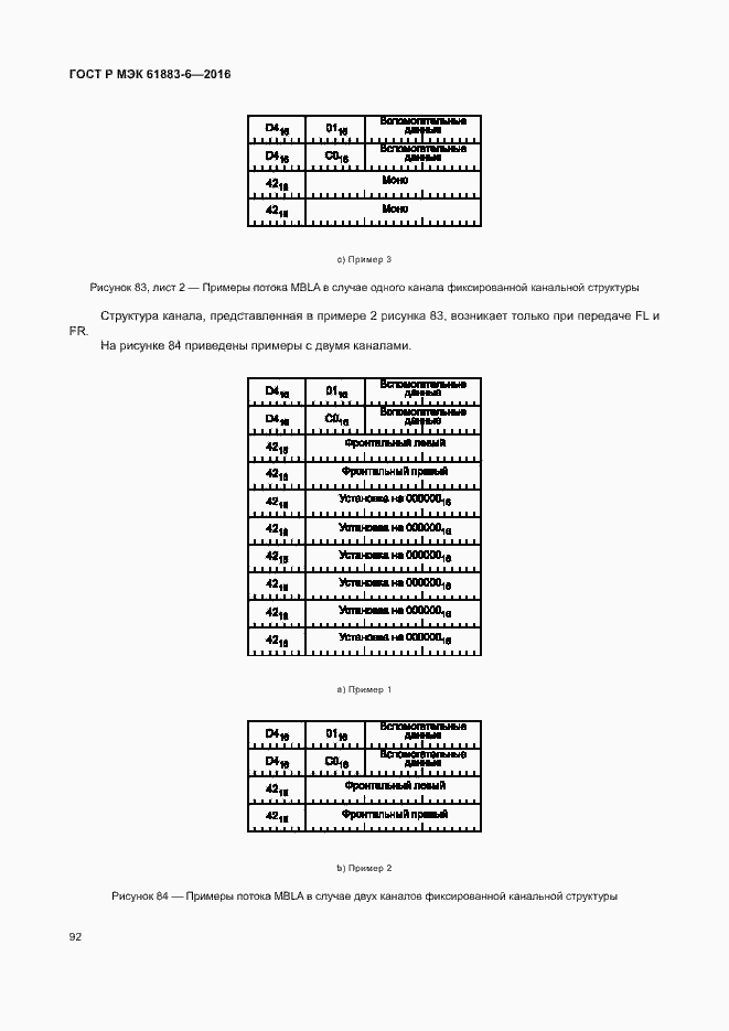 Страница 98 ГОСТ Р МЭК 61883-6-2016