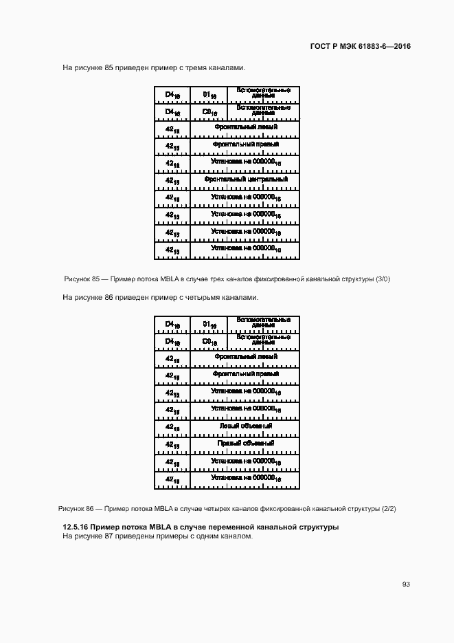 Страница 99 ГОСТ Р МЭК 61883-6-2016