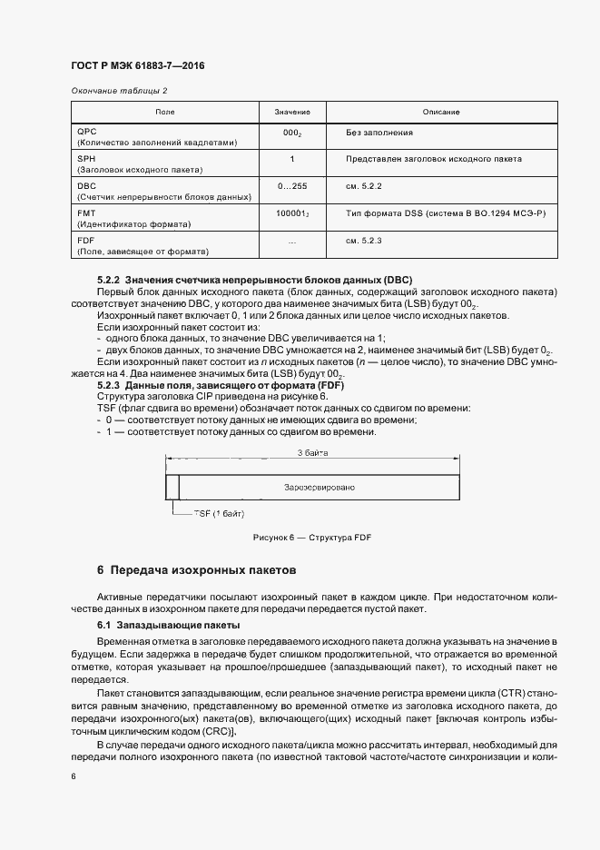 Страница 11 ГОСТ Р МЭК 61883-7-2016