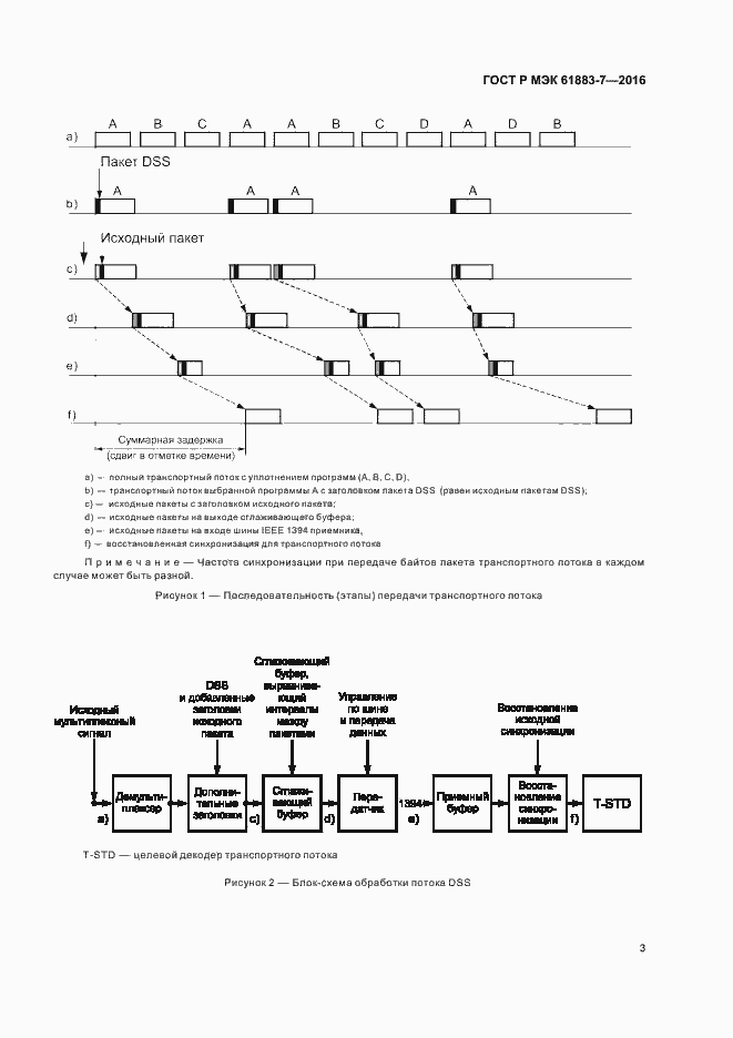 Страница 8 ГОСТ Р МЭК 61883-7-2016