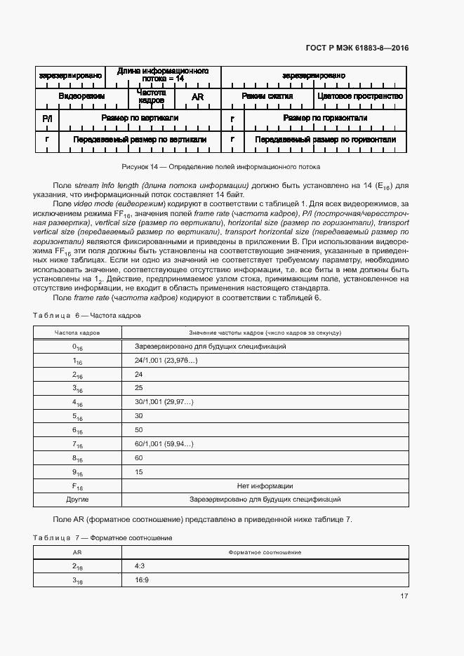Страница 22 ГОСТ Р МЭК 61883-8-2016