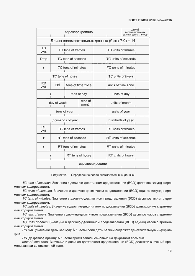 Страница 24 ГОСТ Р МЭК 61883-8-2016