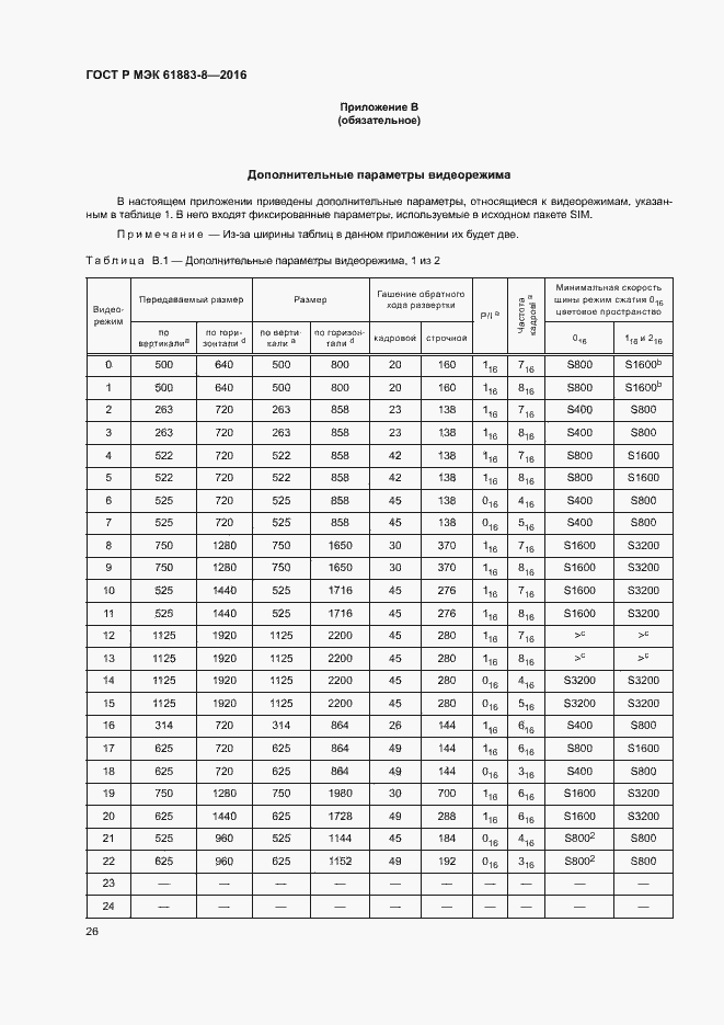 Страница 31 ГОСТ Р МЭК 61883-8-2016