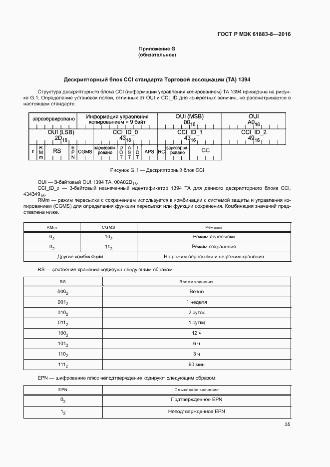 Страница 40 ГОСТ Р МЭК 61883-8-2016