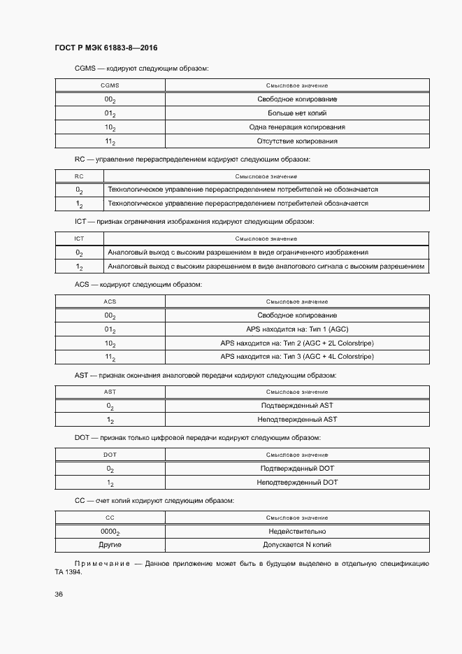 Страница 41 ГОСТ Р МЭК 61883-8-2016