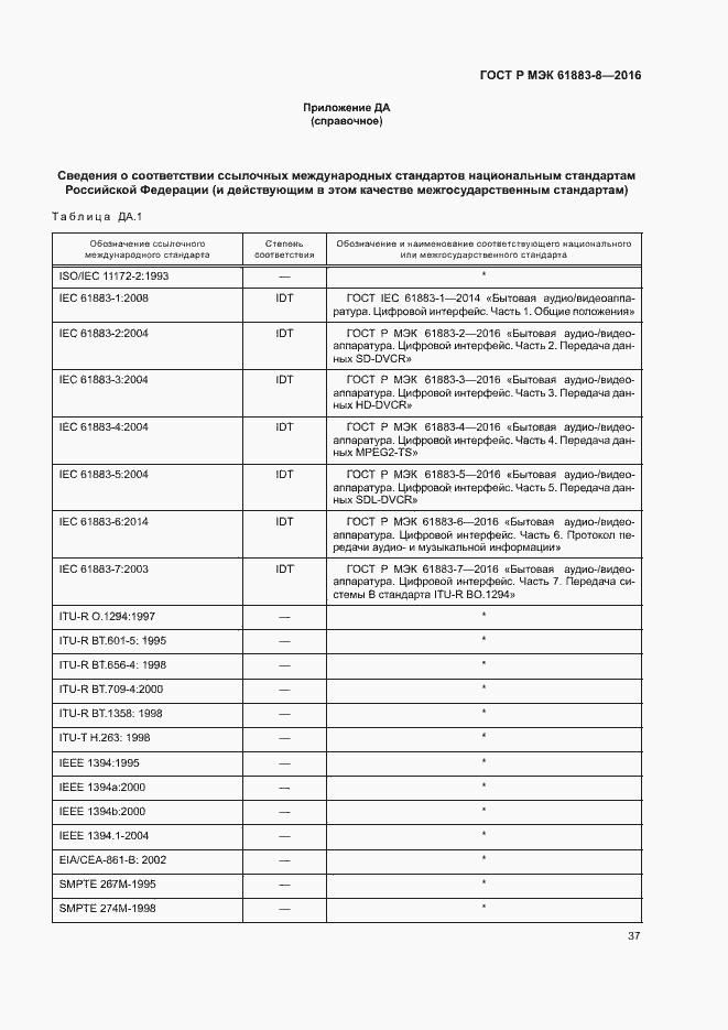Страница 42 ГОСТ Р МЭК 61883-8-2016