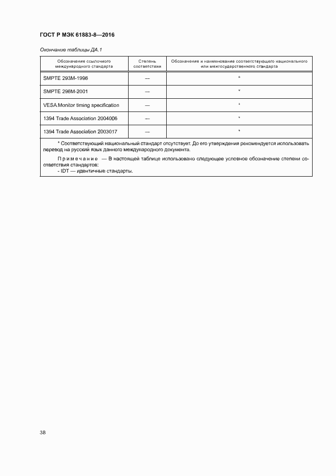 Страница 43 ГОСТ Р МЭК 61883-8-2016
