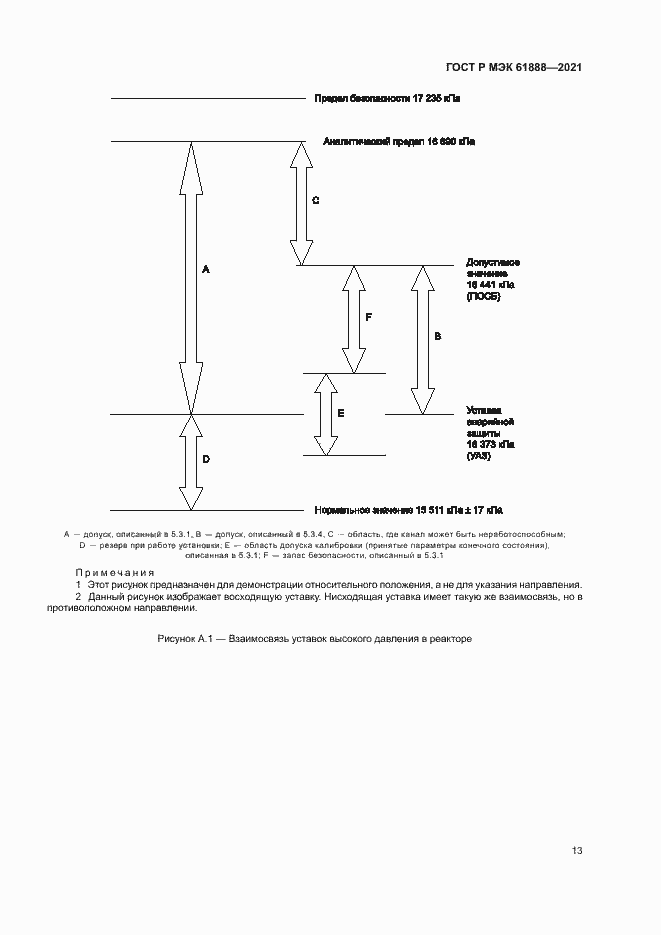 Страница 17 ГОСТ Р МЭК 61888-2021