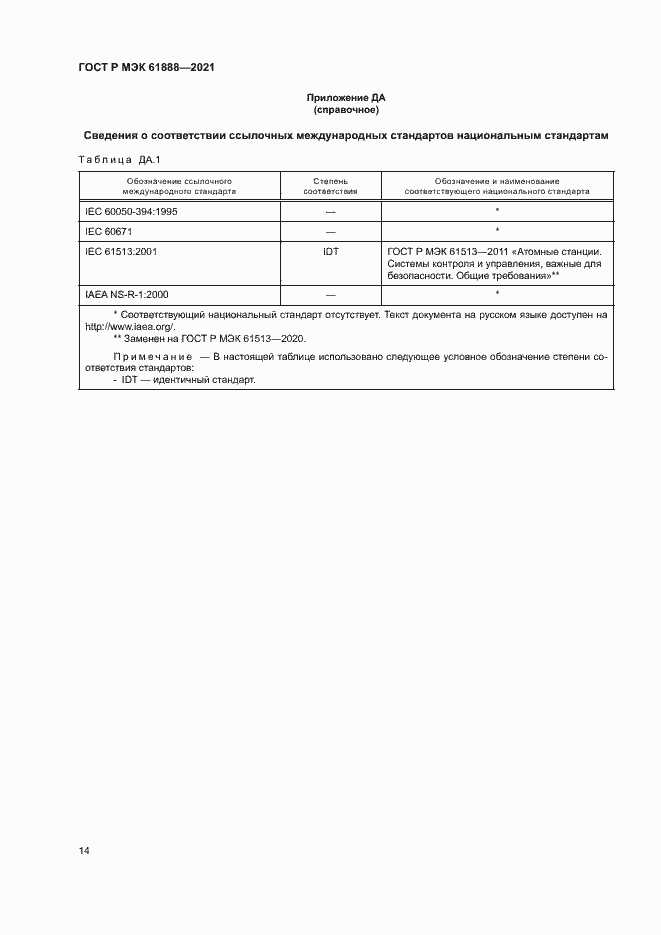 Страница 18 ГОСТ Р МЭК 61888-2021
