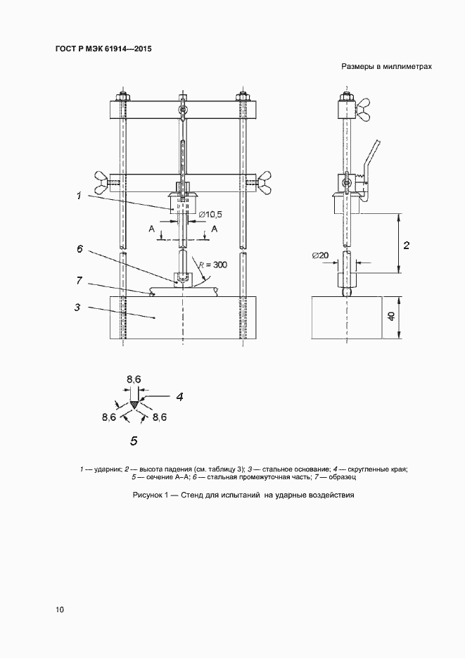 Страница 12 ГОСТ Р МЭК 61914-2015