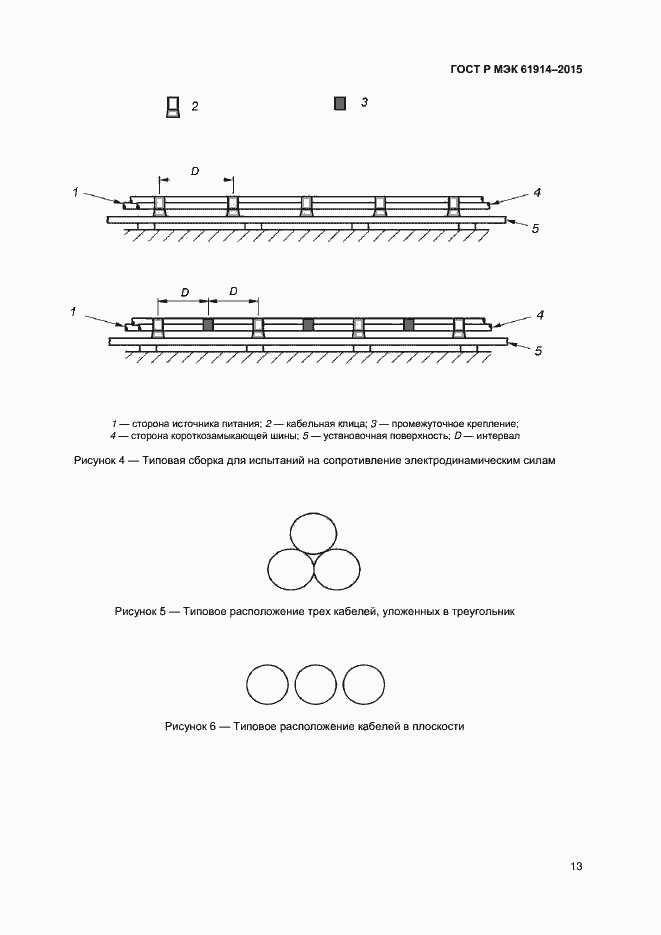 Страница 15 ГОСТ Р МЭК 61914-2015