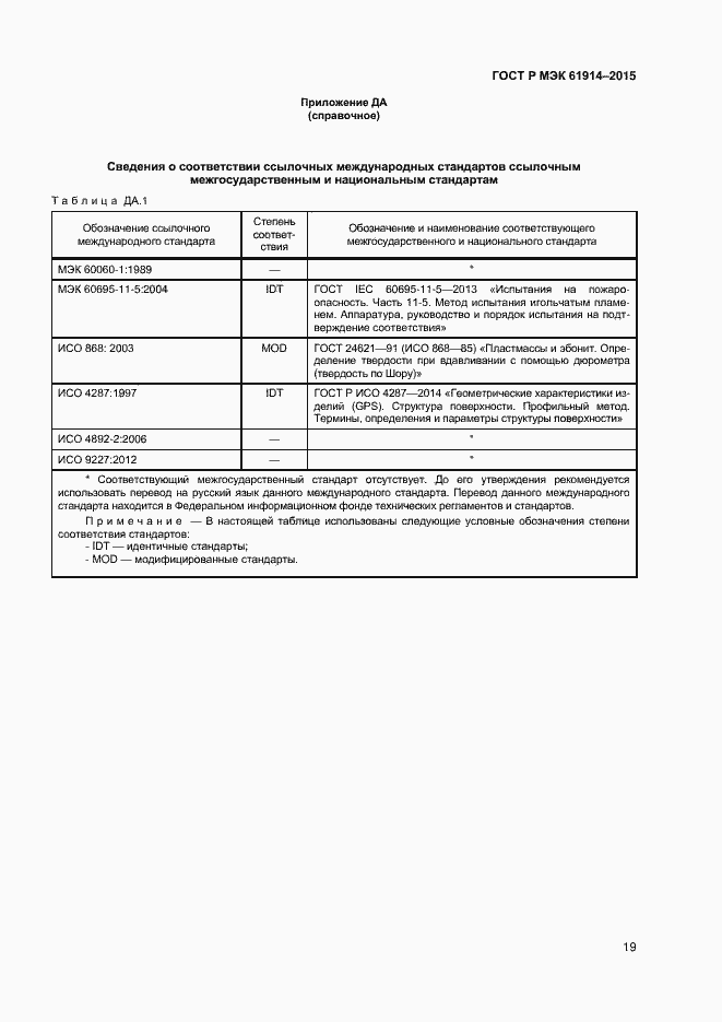 Страница 21 ГОСТ Р МЭК 61914-2015