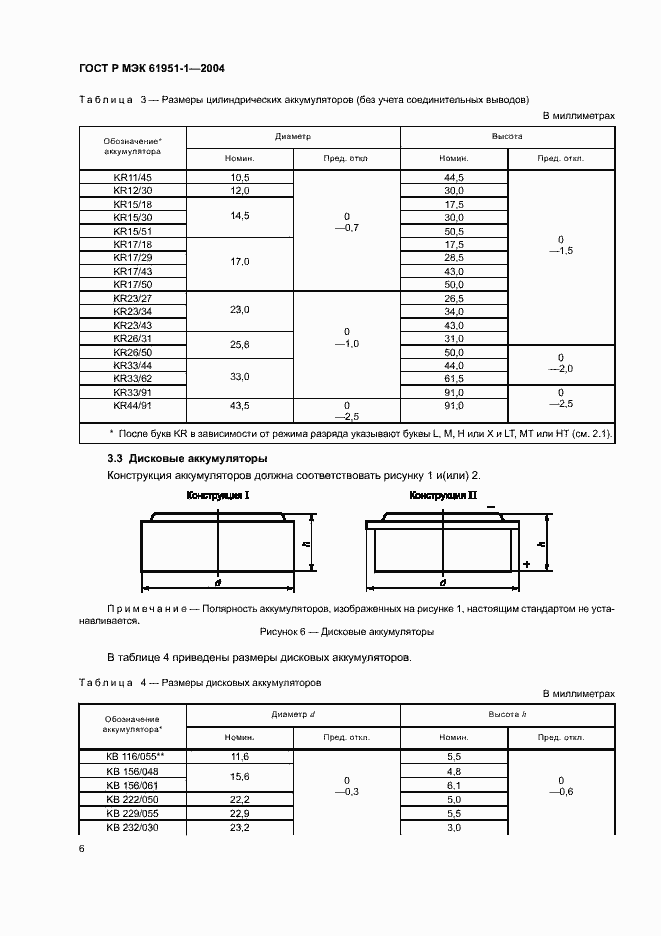 Страница 10 ГОСТ Р МЭК 61951-1-2004