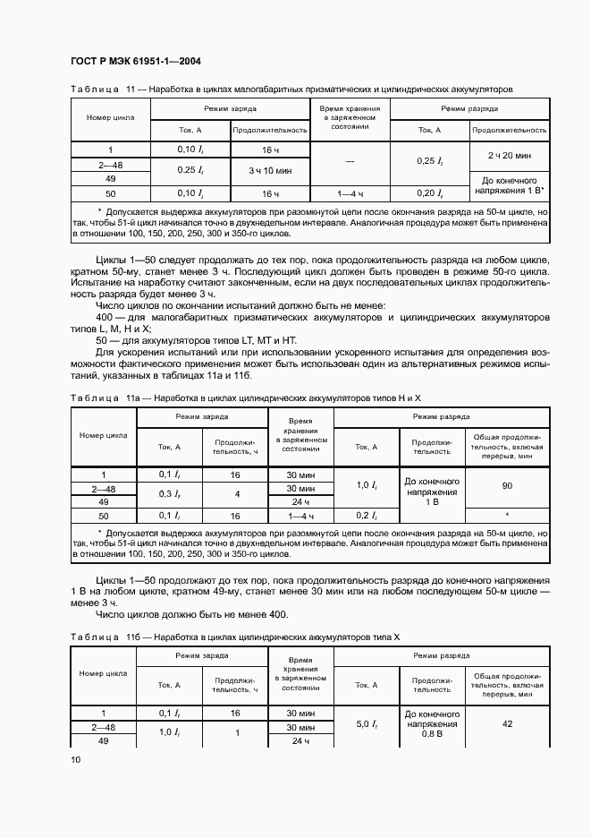 Страница 14 ГОСТ Р МЭК 61951-1-2004