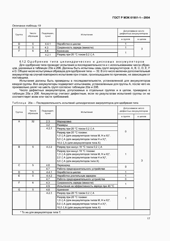 Страница 21 ГОСТ Р МЭК 61951-1-2004