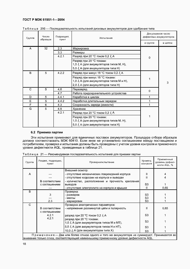 Страница 22 ГОСТ Р МЭК 61951-1-2004