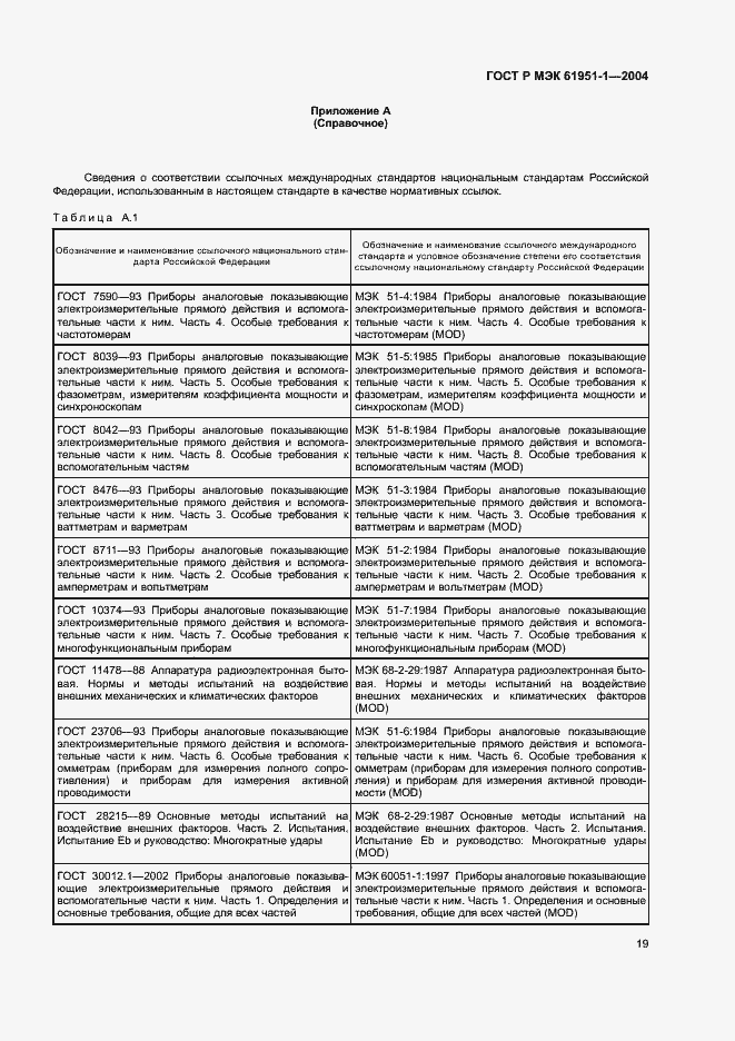 Страница 23 ГОСТ Р МЭК 61951-1-2004