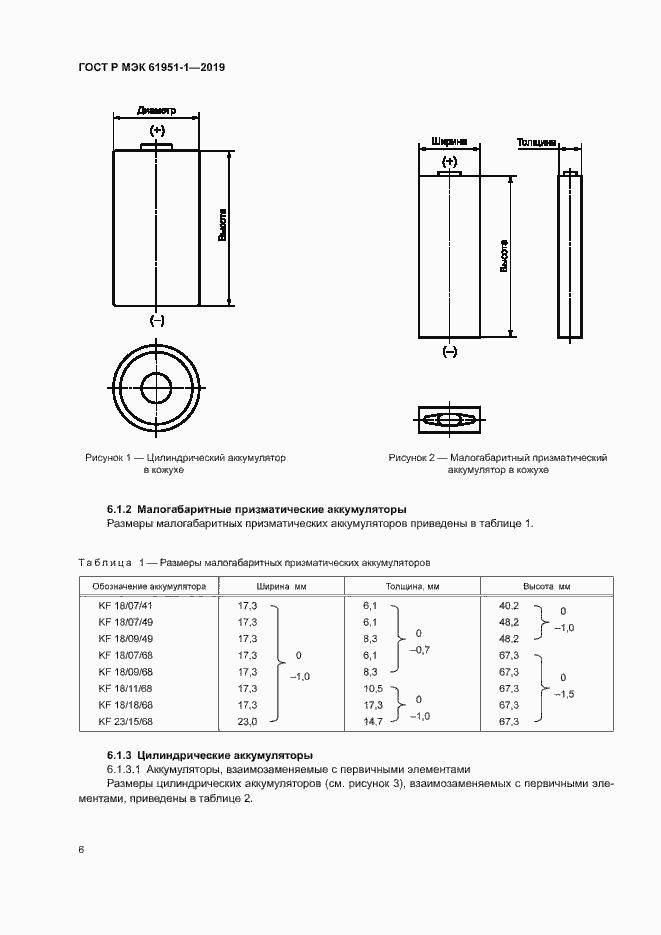 Страница 10 ГОСТ Р МЭК 61951-1-2019