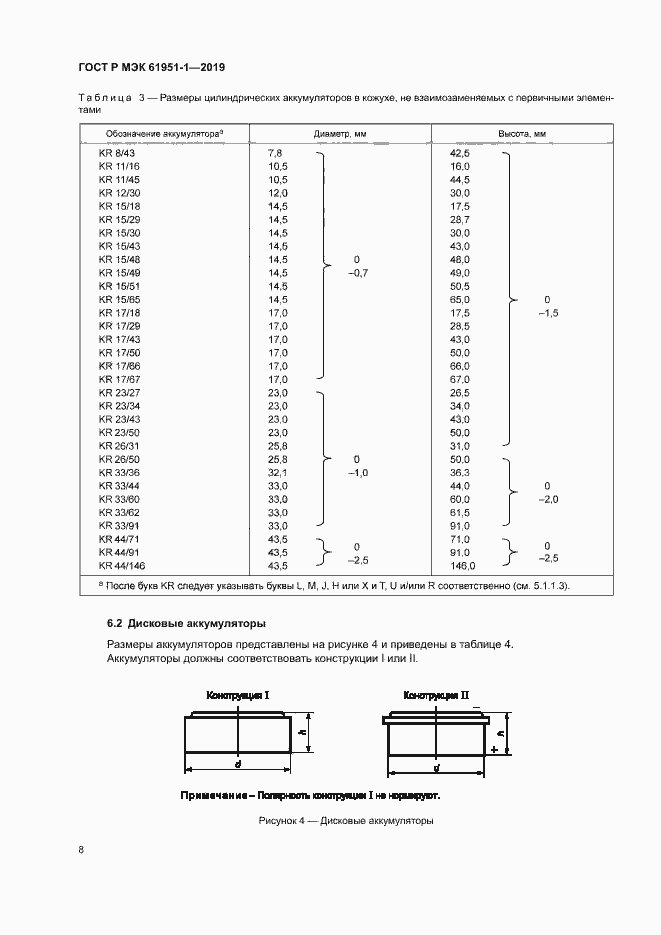 Страница 12 ГОСТ Р МЭК 61951-1-2019
