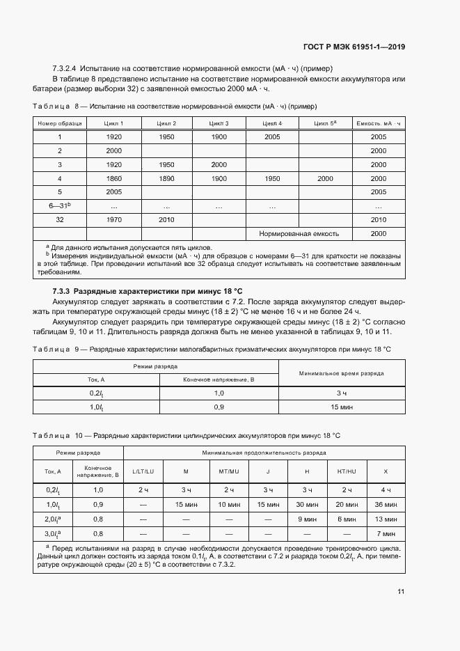 Страница 15 ГОСТ Р МЭК 61951-1-2019