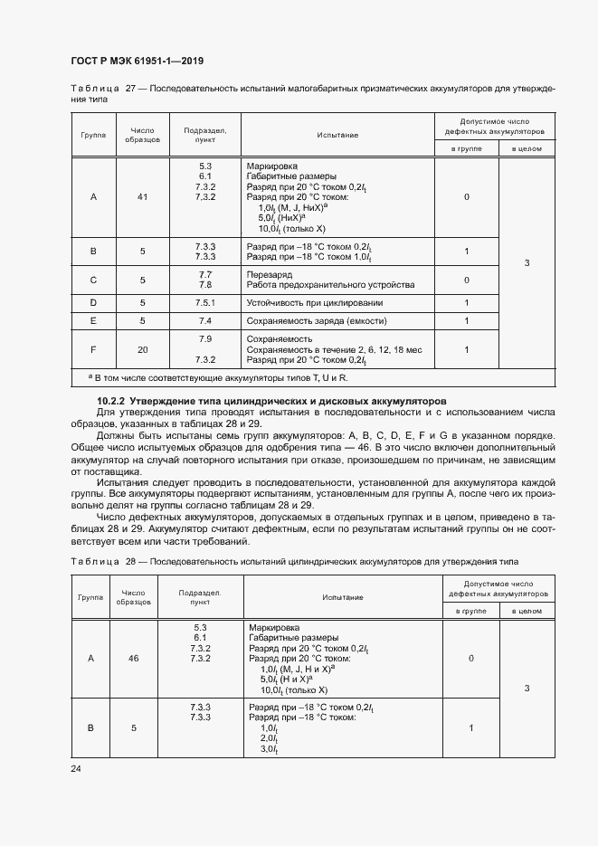 Страница 28 ГОСТ Р МЭК 61951-1-2019