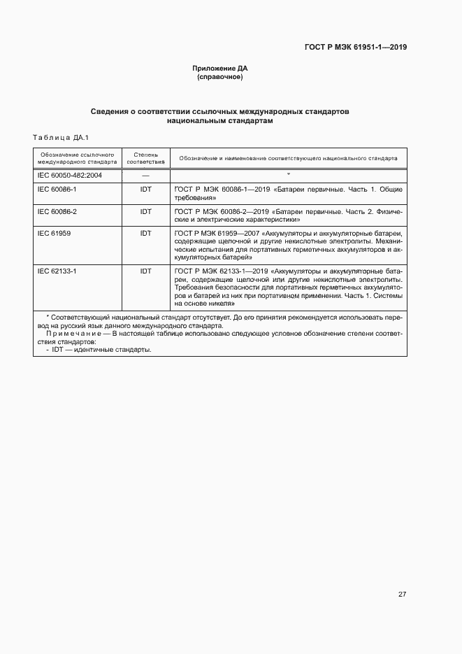 Страница 31 ГОСТ Р МЭК 61951-1-2019
