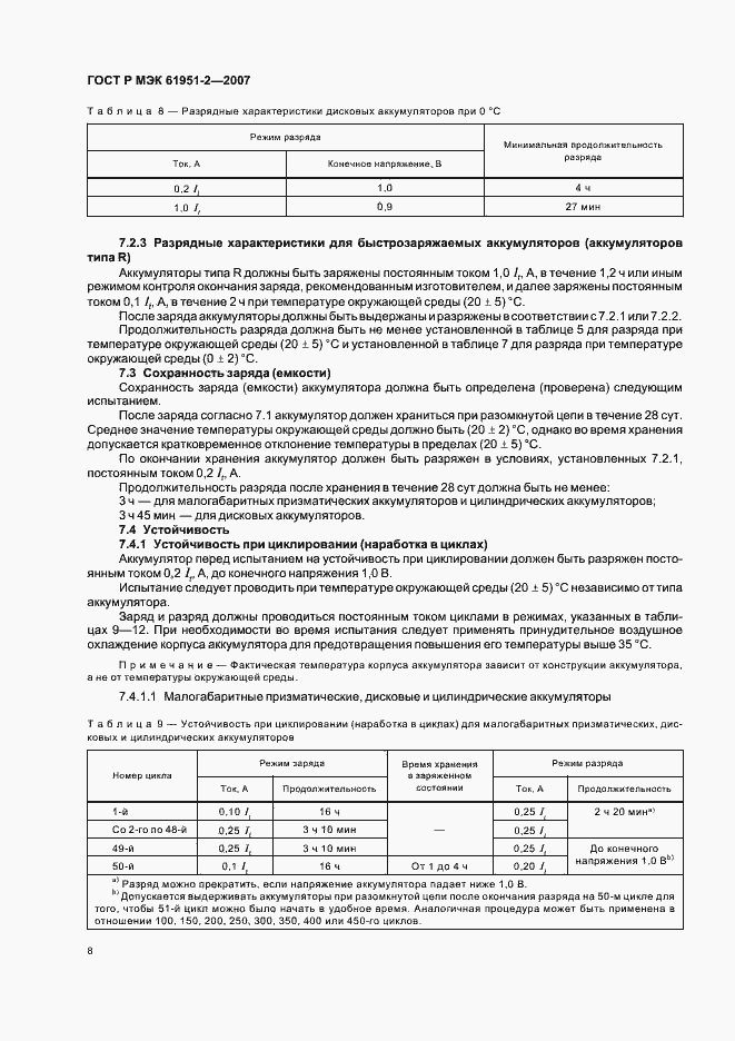 Страница 11 ГОСТ Р МЭК 61951-2-2007