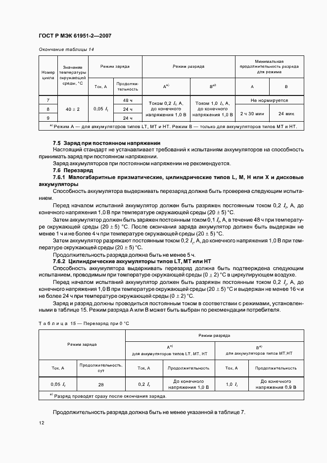 Страница 15 ГОСТ Р МЭК 61951-2-2007