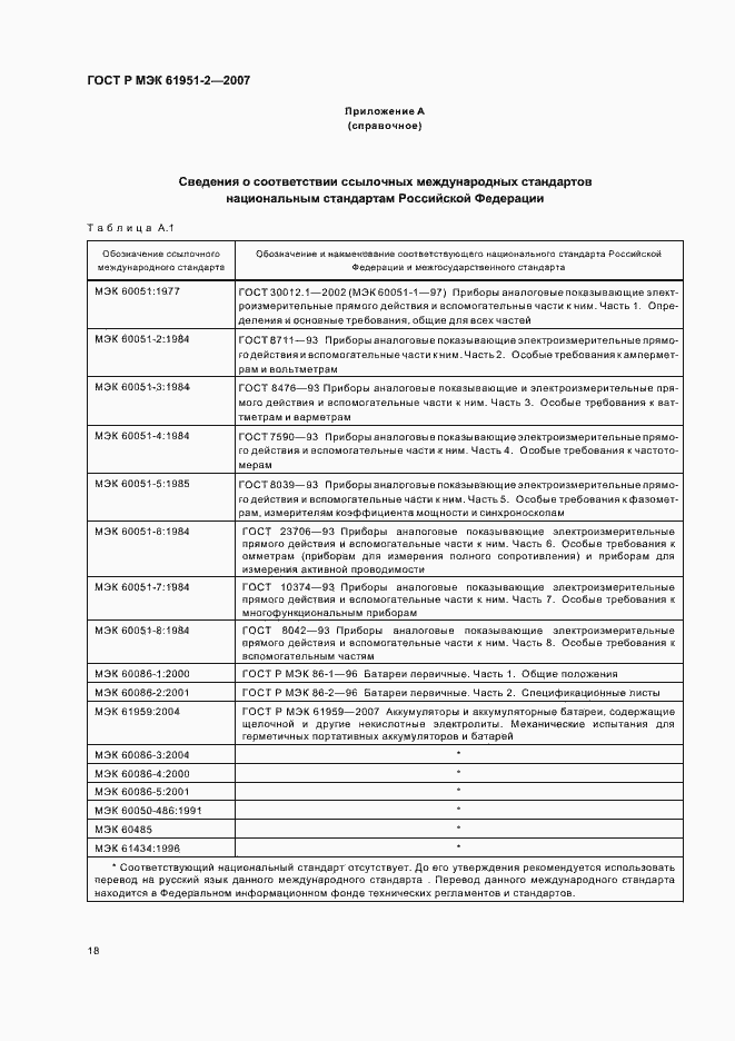 Страница 21 ГОСТ Р МЭК 61951-2-2007