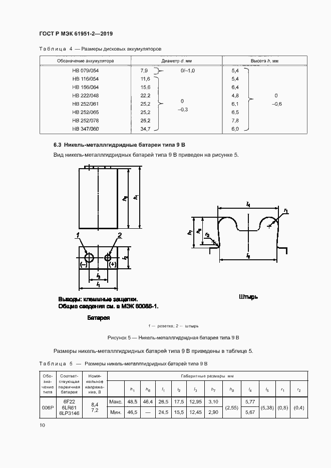 Страница 14 ГОСТ Р МЭК 61951-2-2019