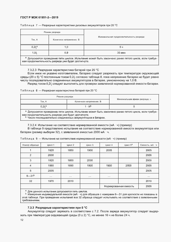 Страница 16 ГОСТ Р МЭК 61951-2-2019