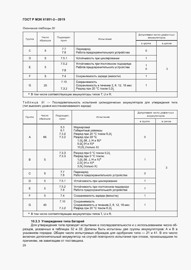 Страница 32 ГОСТ Р МЭК 61951-2-2019