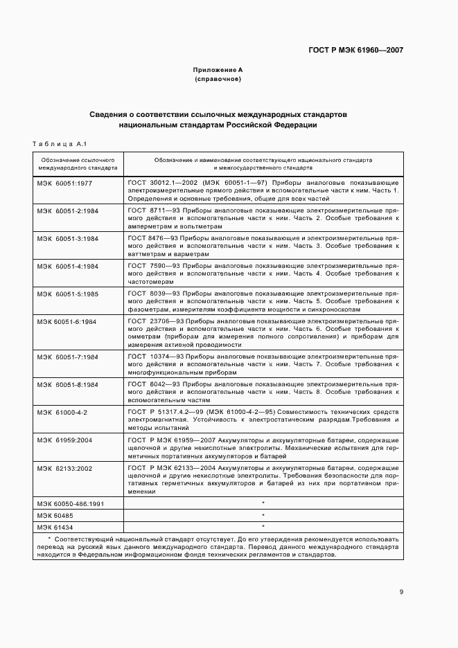 Страница 12 ГОСТ Р МЭК 61960-2007