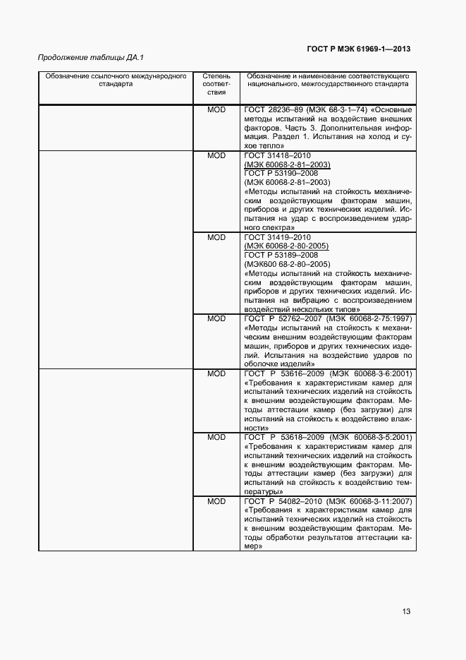 Страница 16 ГОСТ Р МЭК 61969-1-2013