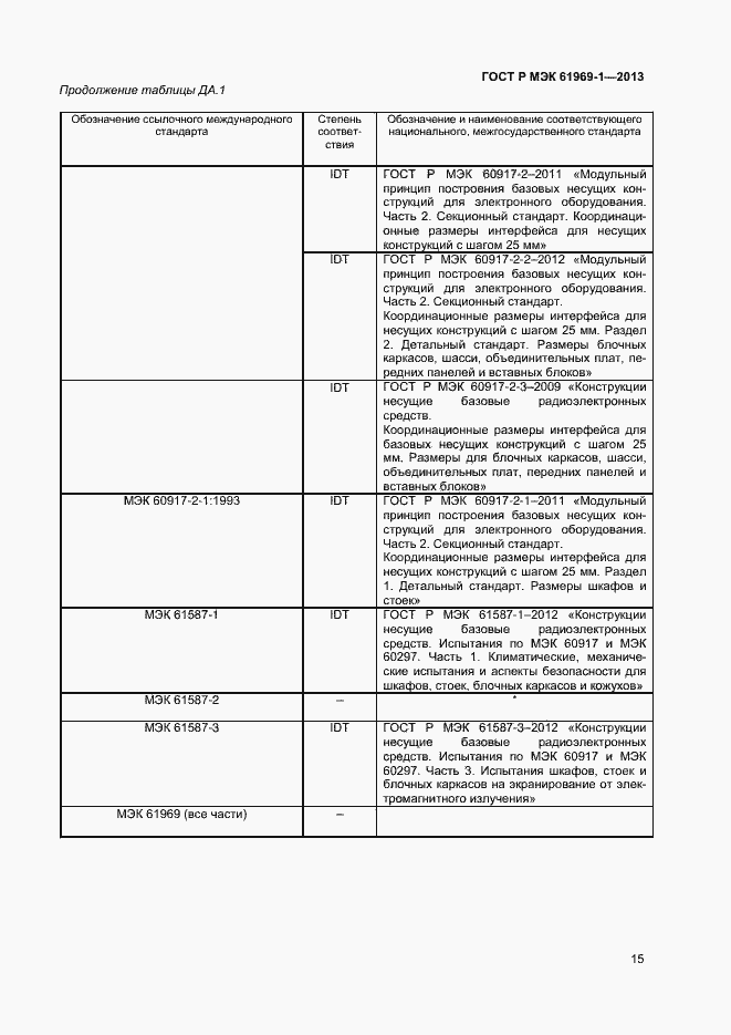 Страница 18 ГОСТ Р МЭК 61969-1-2013