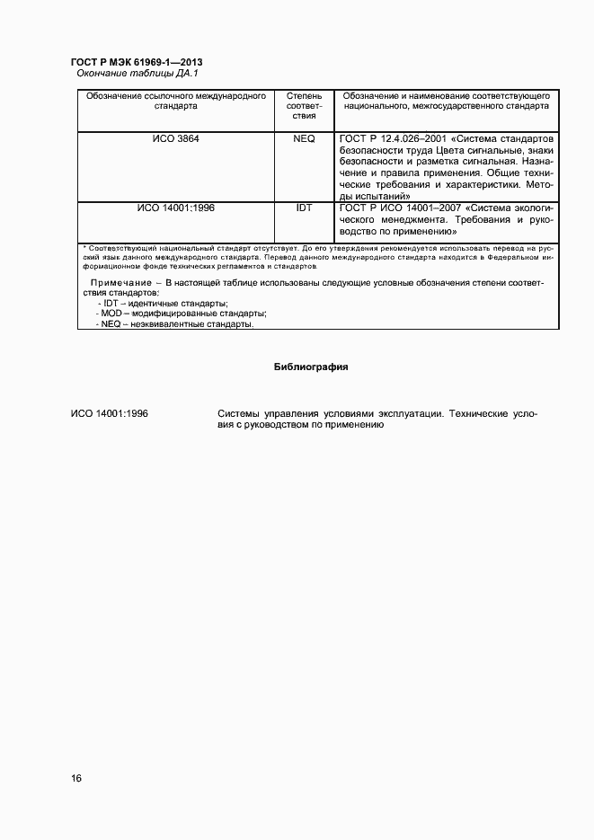 Страница 19 ГОСТ Р МЭК 61969-1-2013