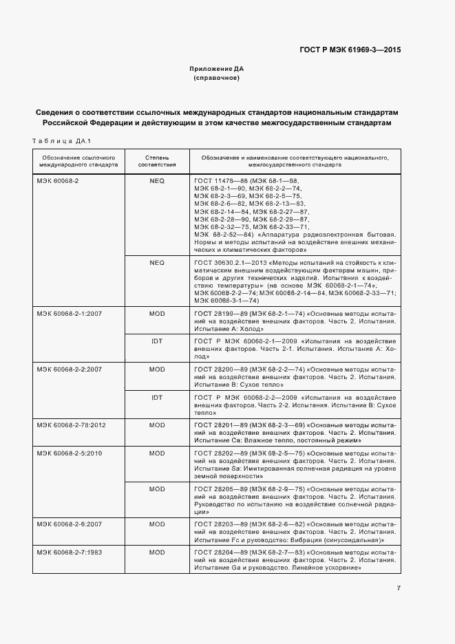 Страница 10 ГОСТ Р МЭК 61969-3-2015