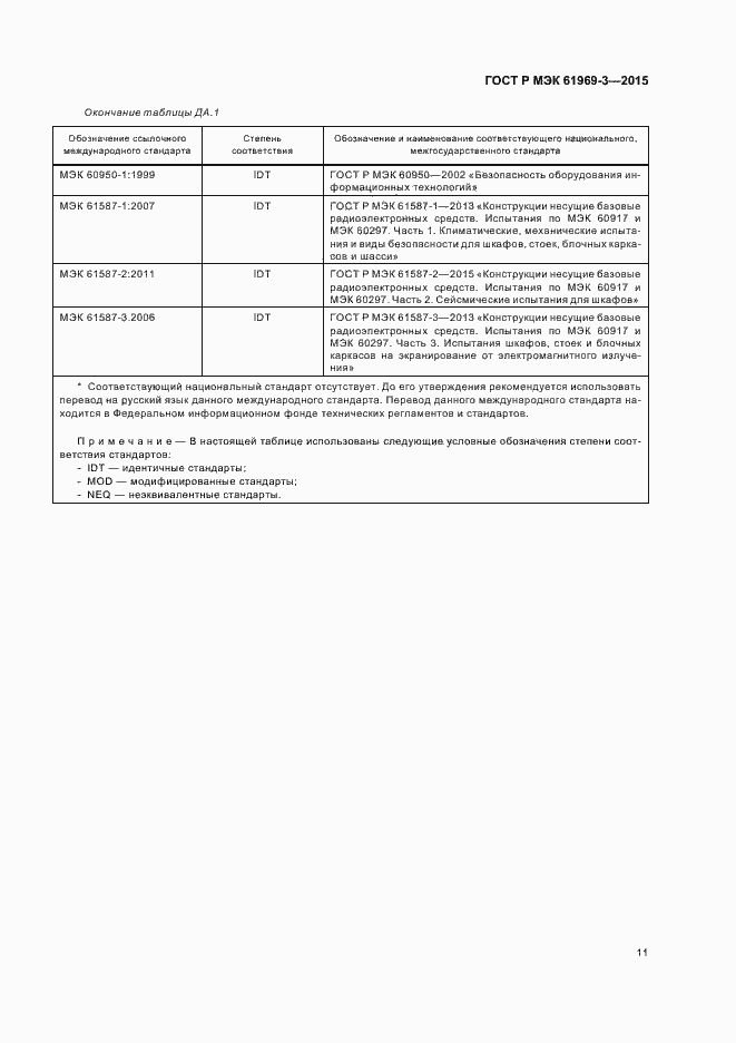 Страница 14 ГОСТ Р МЭК 61969-3-2015