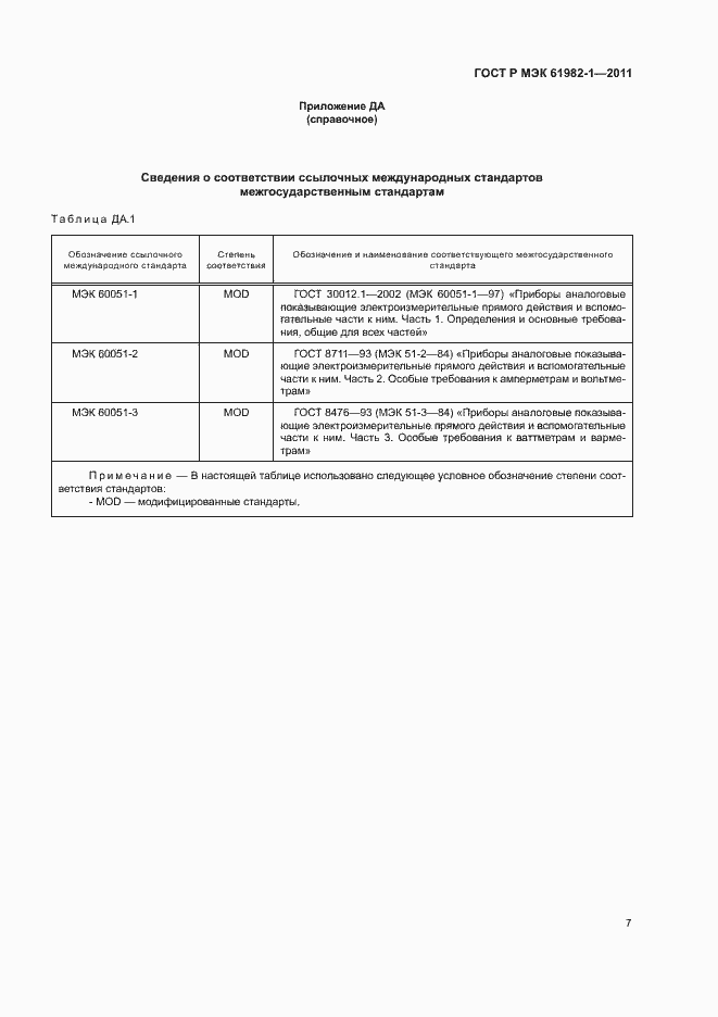Страница 11 ГОСТ Р МЭК 61982-1-2011