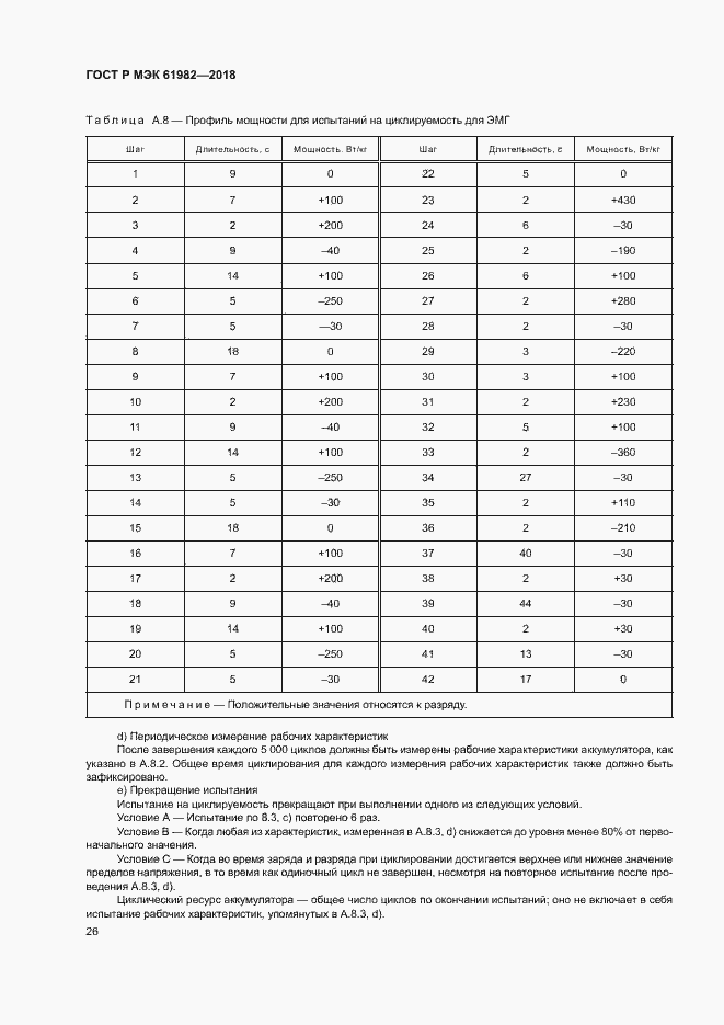 Страница 31 ГОСТ Р МЭК 61982-2018