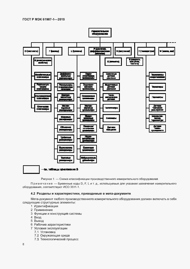 Страница 14 ГОСТ Р МЭК 61987-1-2010
