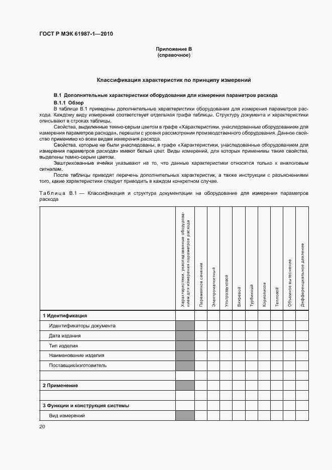 Страница 26 ГОСТ Р МЭК 61987-1-2010