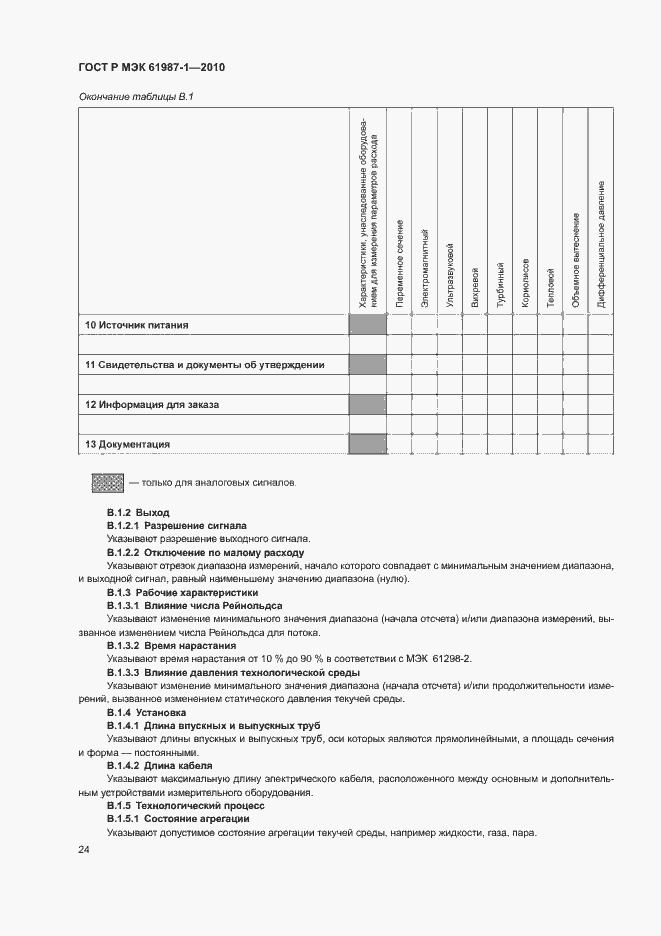 Страница 30 ГОСТ Р МЭК 61987-1-2010