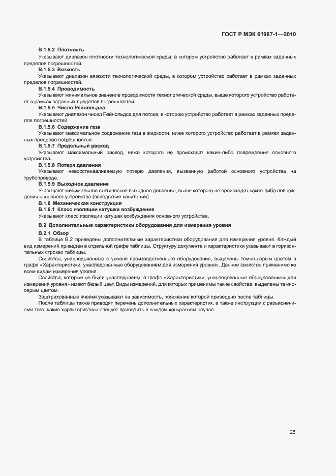 Страница 31 ГОСТ Р МЭК 61987-1-2010