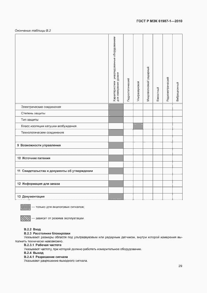 Страница 35 ГОСТ Р МЭК 61987-1-2010