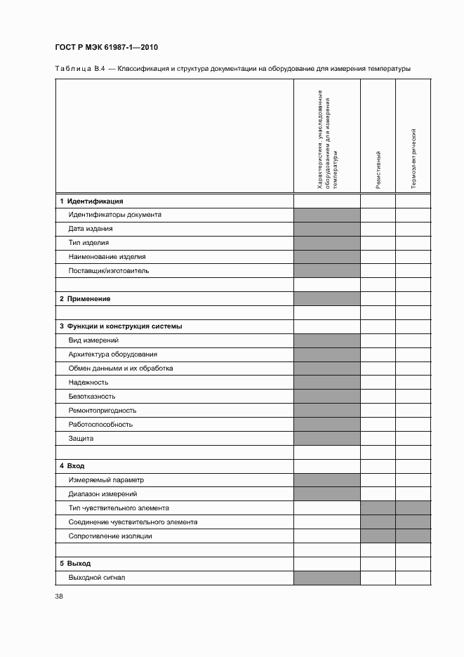 Страница 44 ГОСТ Р МЭК 61987-1-2010