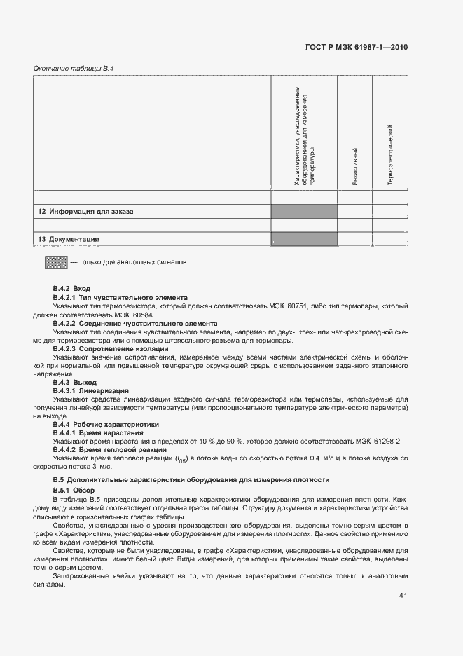 Страница 47 ГОСТ Р МЭК 61987-1-2010