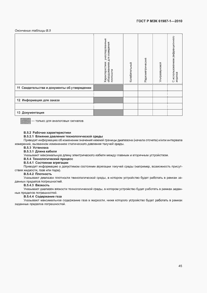 Страница 51 ГОСТ Р МЭК 61987-1-2010
